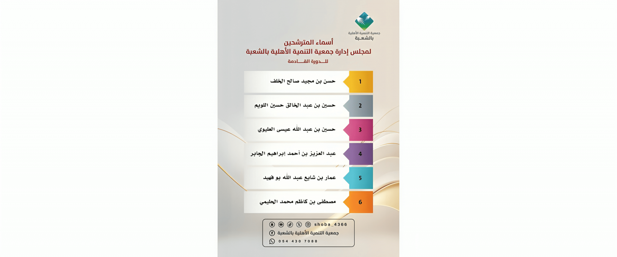 جمعية التنمية الأهلية بالشعبة